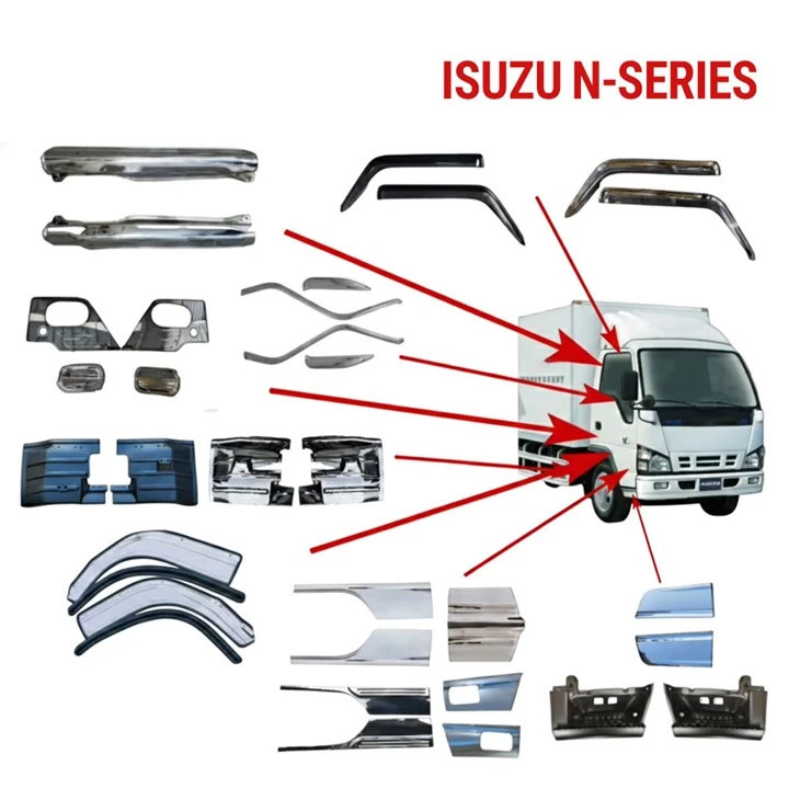 Karstā izpārdošana ISUZU N-sērijas sūknim/galvenajam lukturim/ stūra panelim/priekšējā stūra vākam/stūra apdarei
